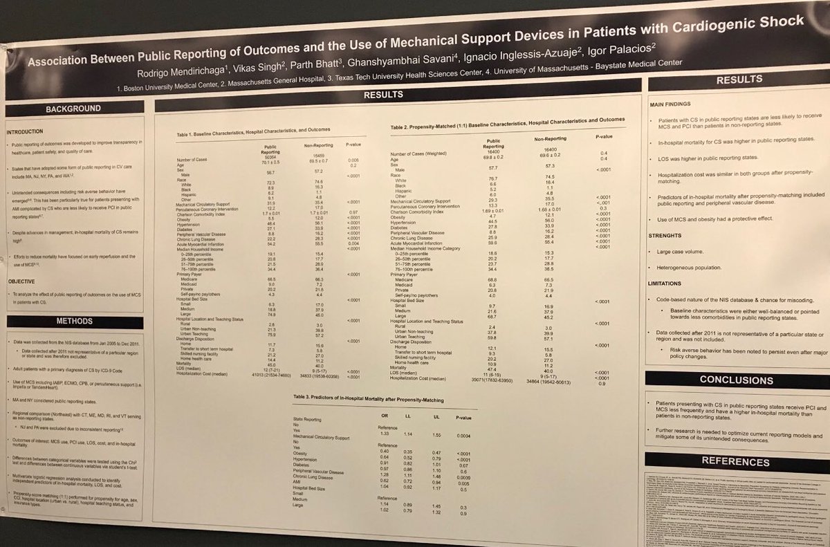 anasmsarhan's tweet image. Congratulations to @RMendirichaga for “Best of the Best” abstract at #SCAI18!!