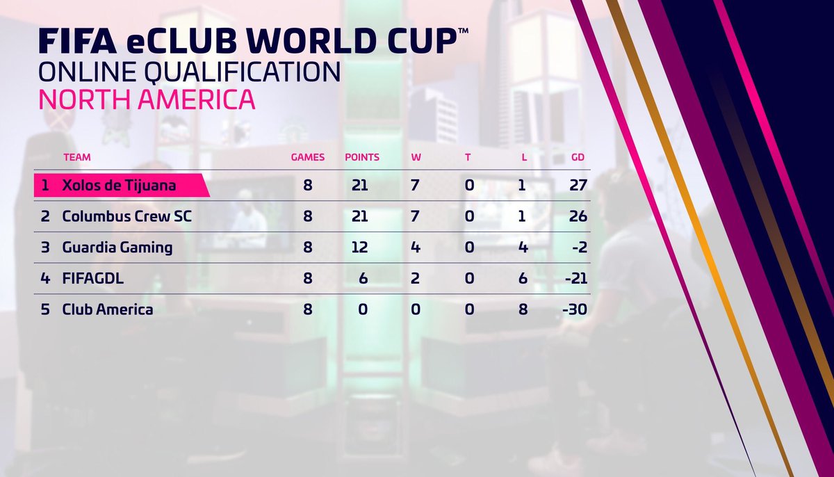 Rodrigo Ulibarri tweet media