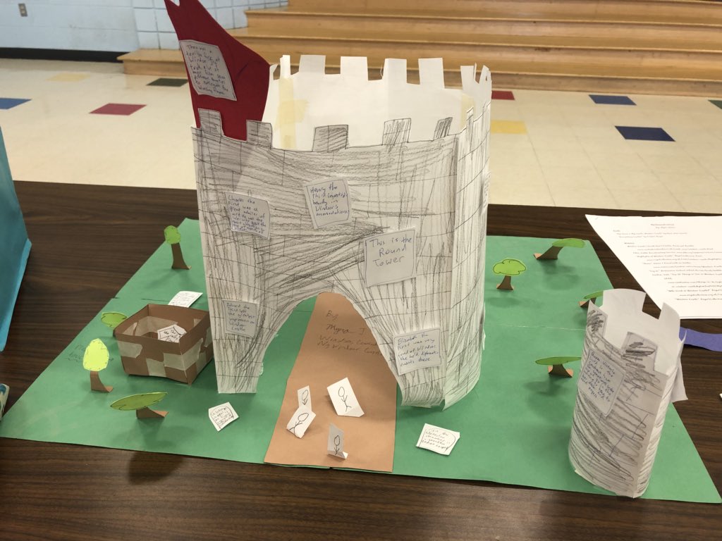 Our genius hour research projects were so unique! <a href="/A2KingPrincipal/">Mary Cooper</a> @A2KingAP