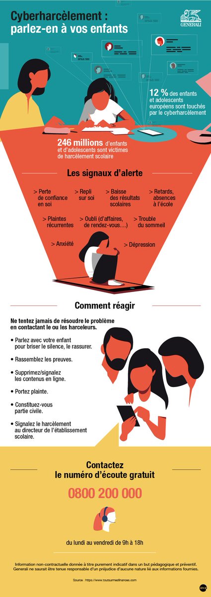 ☠#cyberrisk &amp; ⚠️#harcelement de vos #enfants 🔥👬❗
☢ ne plus prendre à la "légère" !
😲  Problèmes graves in progress
⚡#nouvelles formes liées au #Developpement des #Technologies 
👉 Comment Lutter 💥
#protection #enfance ☂️ #reseauxsociaux #SMS
⏩ goo.gl/mrhFHA
