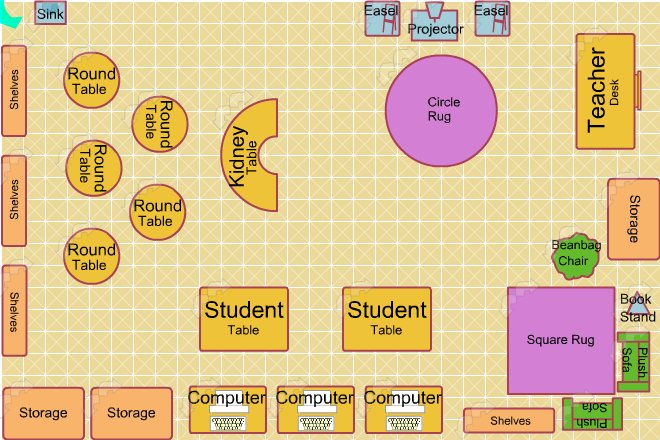 I love seeing all the different classrooms layouts/approaches to learning all my fellow aspiring teachers have created!! So many ideas! #acuedu_p