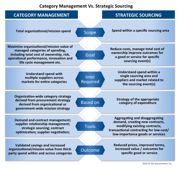 Apurva Akes5290 Usyd Twitter