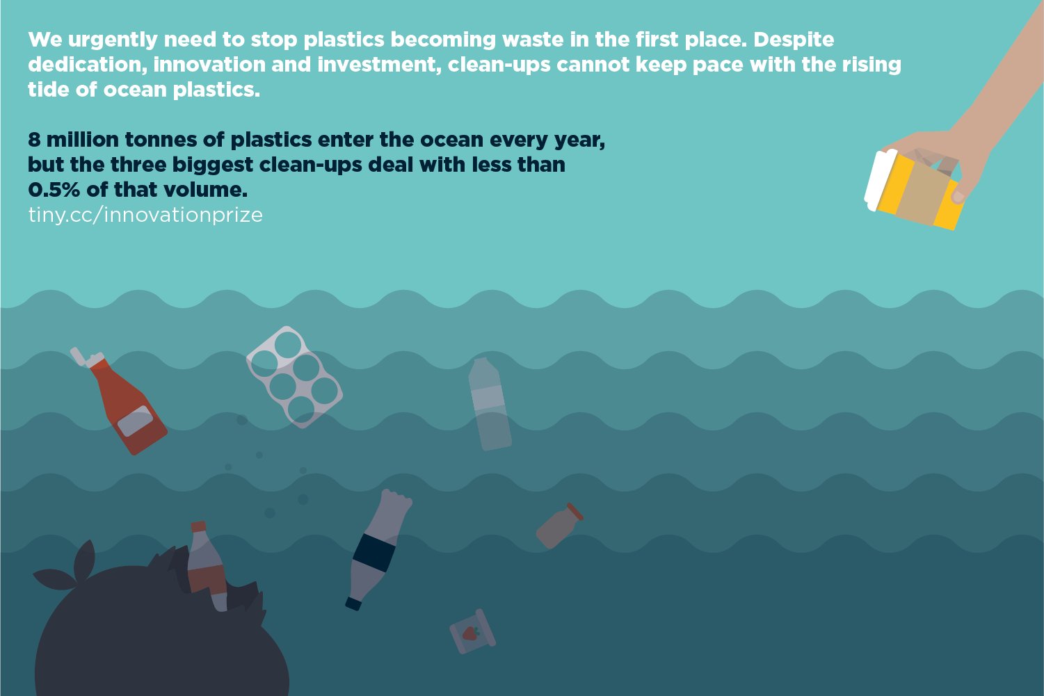 New Plastics Economy on Twitter "We need large scale collaboration to