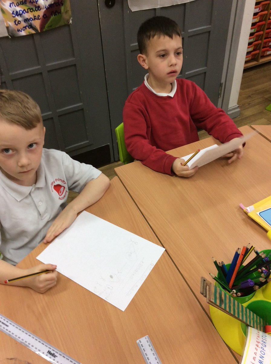 MerseyYear2's tweet photo. We are story mapping our fire alarm excitement today to get ready for our big write on Monday 📝🔥 @MerseyPrimary https://t.co/K5xP4LNMjo