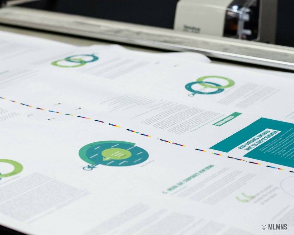 NeleMeulemans's tweet photo. In beeld: hoe het nieuwe boek Corporate Venturing van @dadovanpeteghem en @omohout werd gedrukt #printedbydieKeure #corporateventuring #printing https://t.co/OfmrS4oAGC