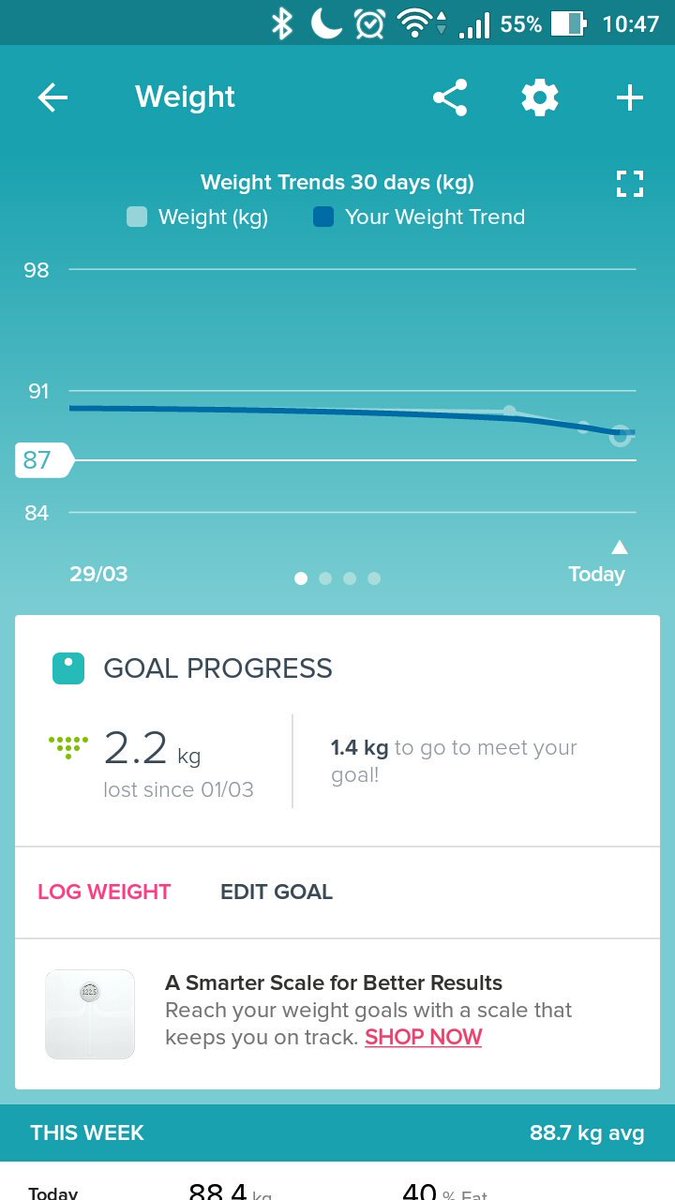 yzoja's tweet image. -2.2 kg w kwietniu. 💪
#fatbit

(ps gdzieś mam kaliperki, ktoś pomoże ogarnąć jak to działa?)