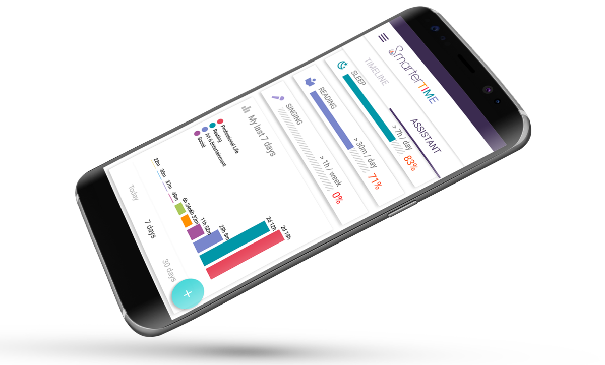 hnaudin's tweet photo. #OrangeStartup #HelloStartup @smartertime vous donne le contrôle du temps minute après minute : son tableau de bord vous révèle tout sur vos habitudes de travail et vous aide à mieux gérer vos activités pro &amp; perso. #déconnexion #IA #GDPR @ssoumier 8H20 https://t.co/vJiSUTtm7m