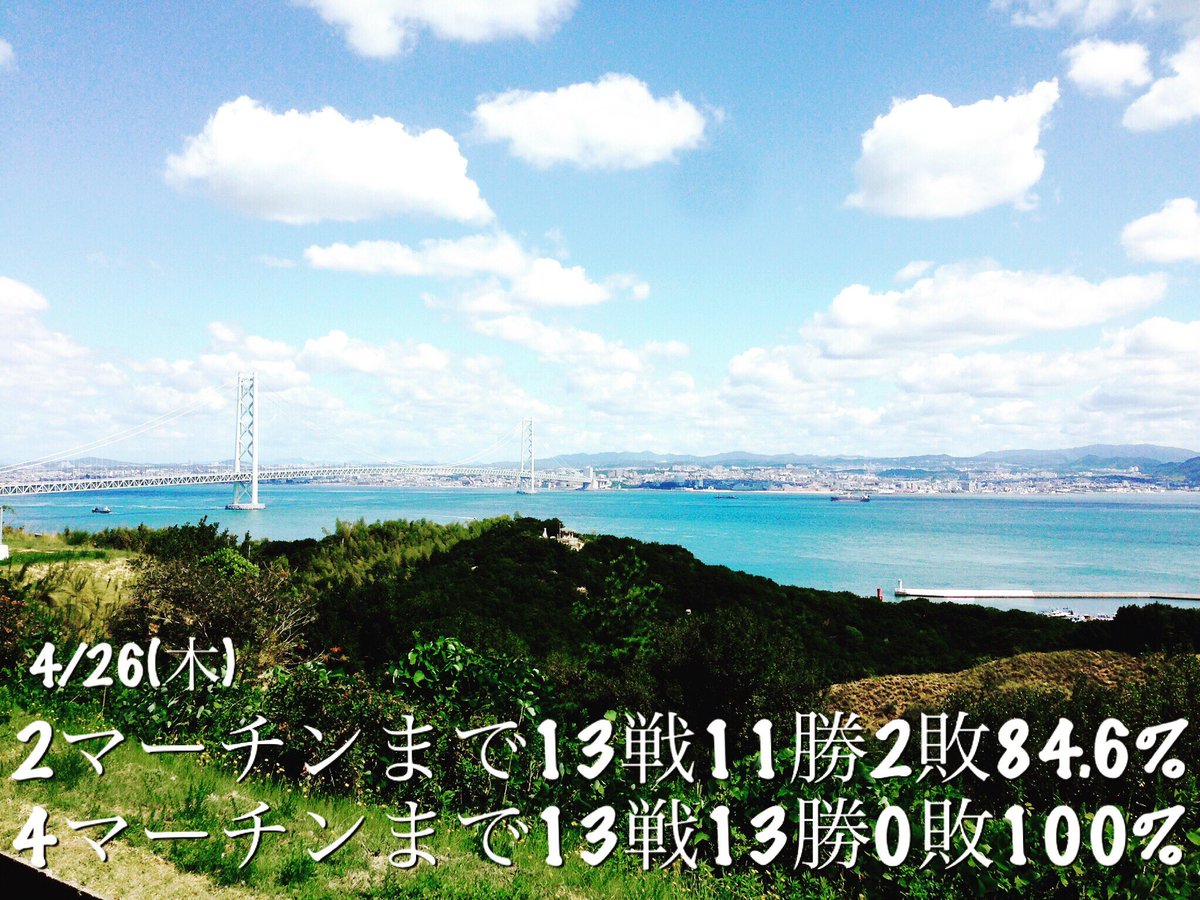kwsm915's tweet photo. 4/26(木)の戦績
2マーチンまで13戦11勝2敗84.6%
4マーチンまで13戦13勝0敗100%

来週からの無料期間の参加者募集中です！
まずは試してみてください！
その結果で決めてください！
本当かな？と思うのであれば体験してください、ご連絡お待ちしております��！
#バイナリー #fx #為替 #副業 #ニート https://t.co/EuZcEuVYcC