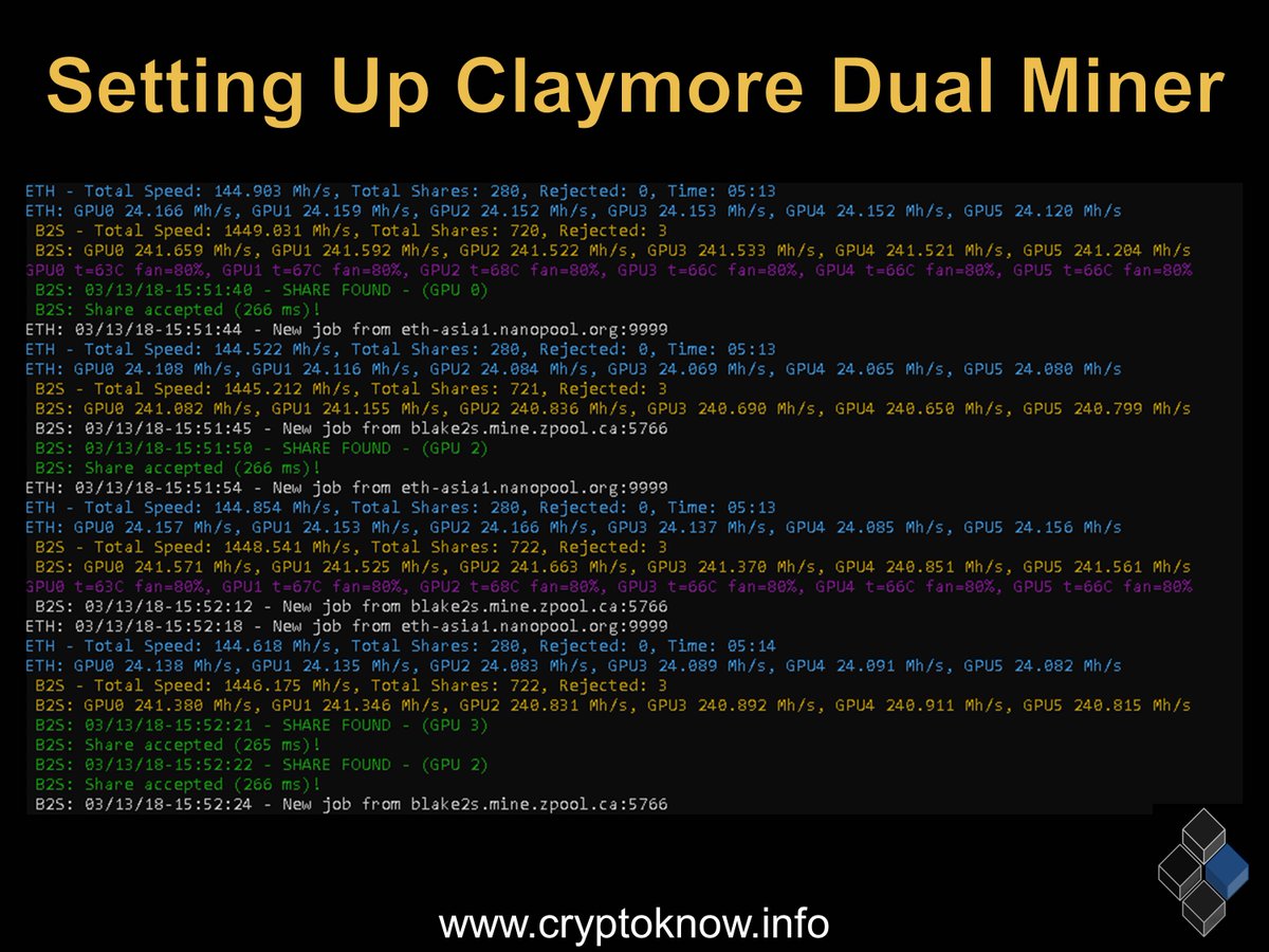 Dual ethereum miner version 9.0 Dual ethereum miner version 9.0 real estate investing rehab tips procedure