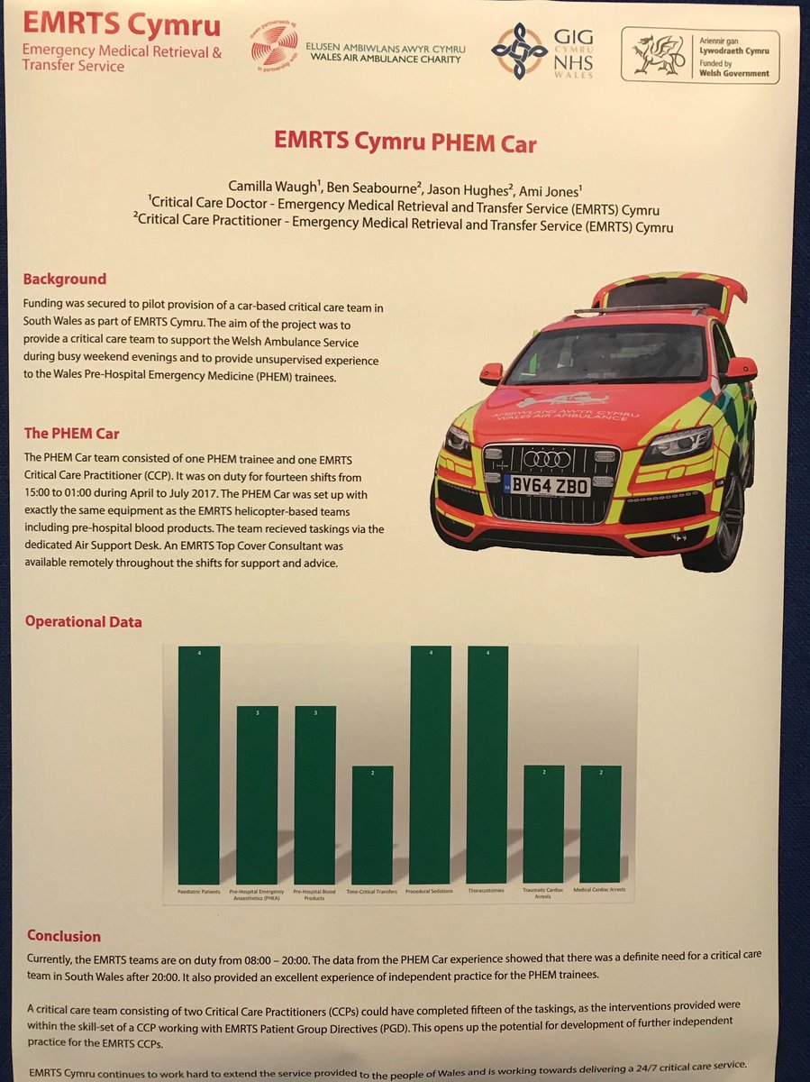 EmrtsWales's tweet photo. ICYMI - Take a look at the posters displayed at #Retrieval2018. The work of Camilla Waugh, @JonesTheBosher, Jason Hughes, @benseabourne, @Creedence_Creed, @mikeslatteryuk, @steffsimpson, @jezjames, Andrew Morris, Dewi Thomas, @gogodidit @skyver3000 @doccarrie #Retrieval2018 https://t.co/pRXEQ0MMGn