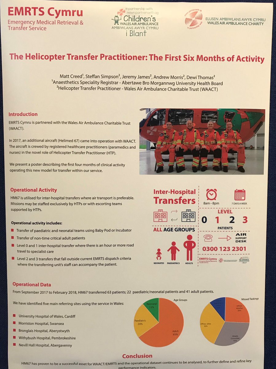 EmrtsWales's tweet photo. ICYMI - Take a look at the posters displayed at #Retrieval2018. The work of Camilla Waugh, @JonesTheBosher, Jason Hughes, @benseabourne, @Creedence_Creed, @mikeslatteryuk, @steffsimpson, @jezjames, Andrew Morris, Dewi Thomas, @gogodidit @skyver3000 @doccarrie #Retrieval2018 https://t.co/pRXEQ0MMGn