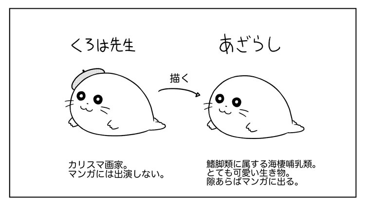 最近新しい読者が増えたからか、誤解している人がいるようなので改めて説明します。 