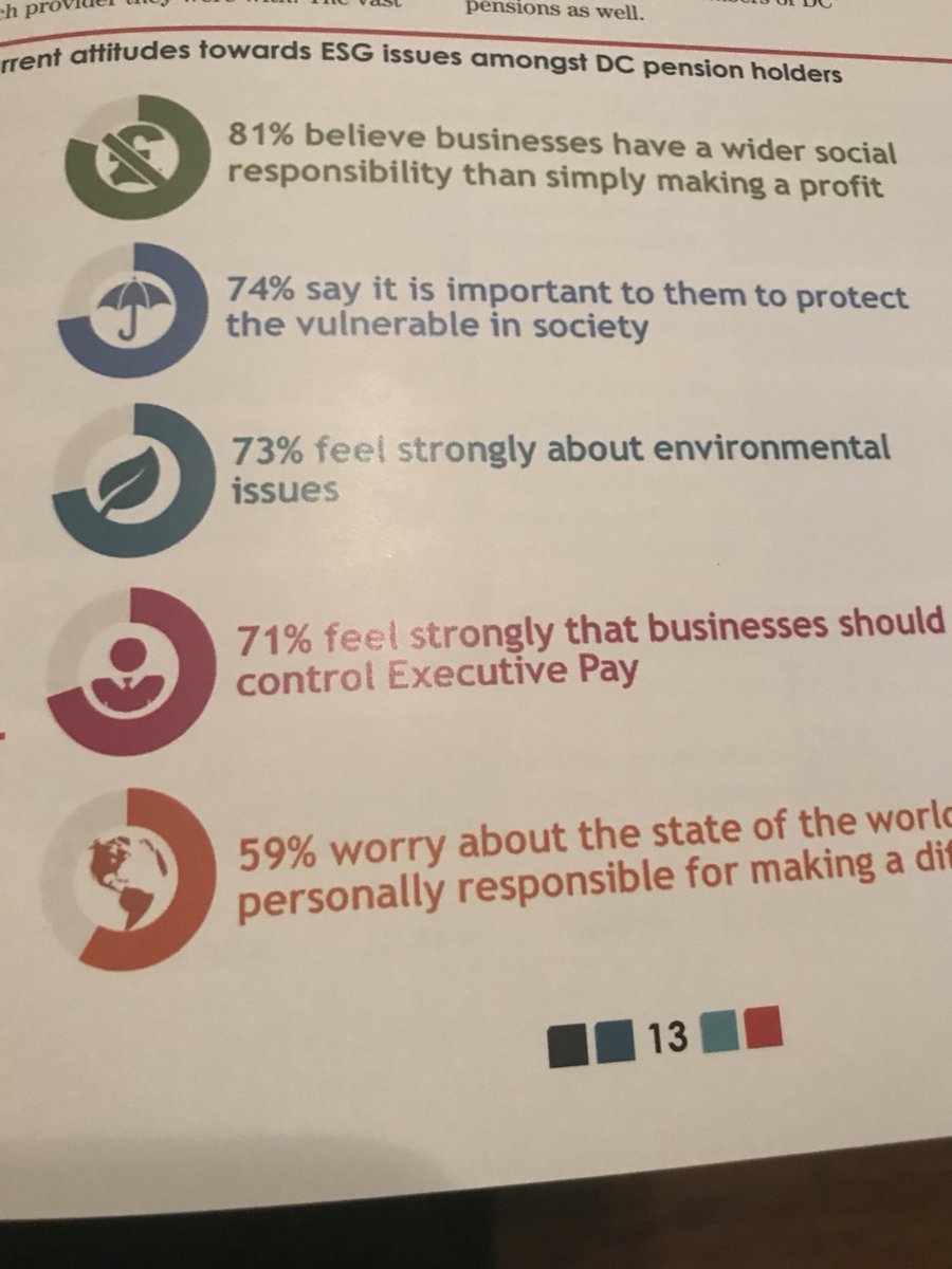 henryhtapper's tweet photo. Pensions and the Blue Planet https://t.co/9goMRCOCqa https://t.co/JeyUEstPyV