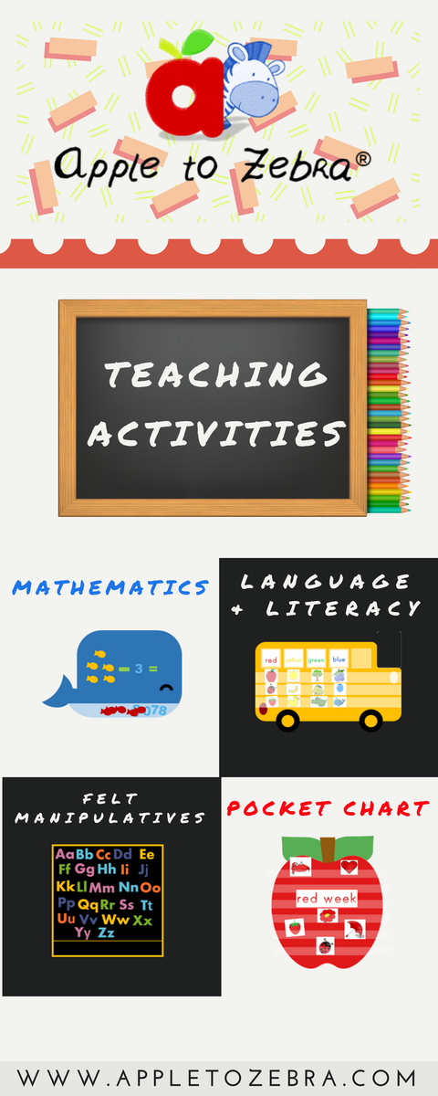 Gregchua622's tweet photo. Apple to Zebra Teaching Activities -- https://t.co/q37FRPSCFu https://t.co/SzBsuClfzP
