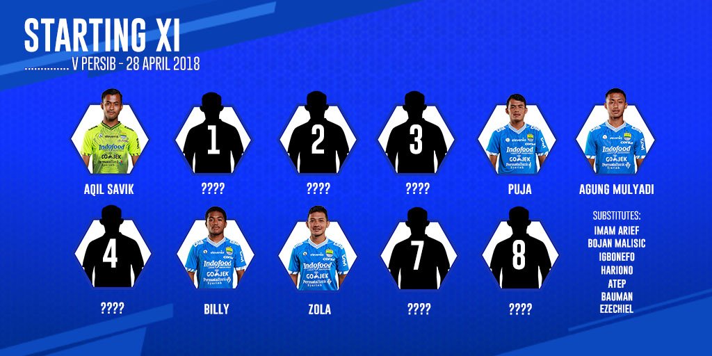persib's tweet photo. Still enjoy Lur?
Kuy ah, kita tetap pilih lineup buat besok. Tolong lengkapin yg di bawah ini.
Contoh:
1- Indra
2-
7- dst
Jangan lupa hashtag #PERSIBsihEnjoy biar kita enjoy juga milihnya.

Clue: yg di subs jangan diutak-atik, nu ngora utamakan, toh lawannya hanya: ..... https://t.co/y1umaLth0c