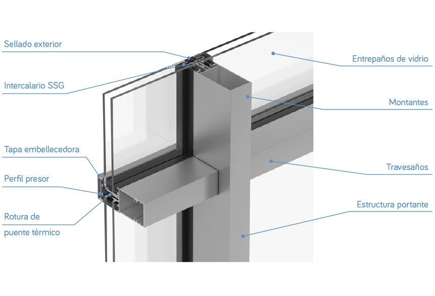 Jordialuminio's tweet photo. Los sistemas de muro cortina EXLABESA constituyen una forma alternativa de configurar la envolvente de un edificio. Ya sea en fachadas completas o en combinación con sistemas constructivos tradicionales, una fachada de vidrio imprime siempre su imagen particular. https://t.co/CHqQCBdyxH