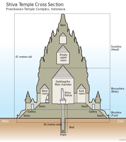 KriptoCentini's tweet photo. $ICK sedang membangun dasar candi. Vajra(puncak) akan datang sebentar lagi https://t.co/6ln5DTpDLB