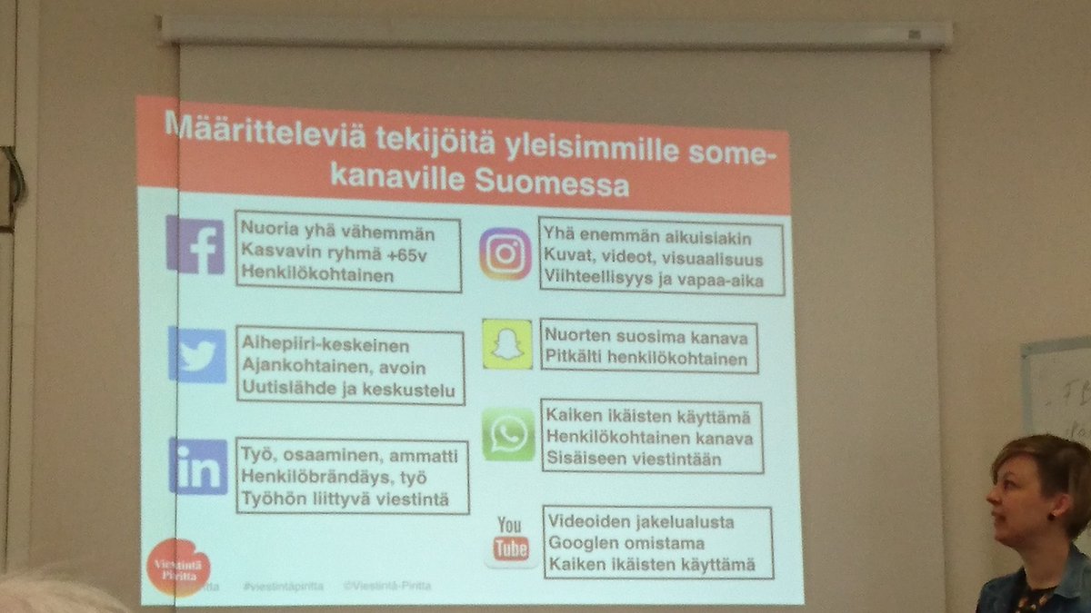 SiltaYhtklubi's tweet photo. #Some-kanavia käytetään monipuolisessa viestinnässä = #toimintaympäristö #Facebookin suosio kasvaa +65 ikäisten keskuudessa ja yleinen kanava järjestöjen keskuudessa. Nuorilla jo muita kanavia #Instagram #Whatsup Videot lisäävät suosiotaan. @anne_lindfors #kohtaamispaikkapäivät https://t.co/xJxzM2IBkS