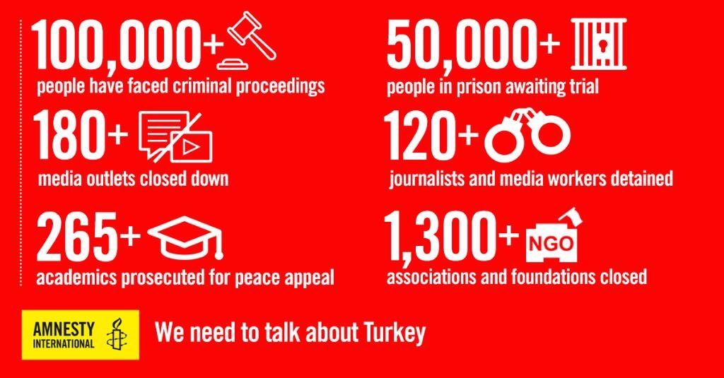 setthemfreeSA's tweet photo. Media freedom is a very important right in any thriving democracy &amp; 🇿🇦 has a very impressive record. 

As we say happy #FreedomDay - thanks to the media in this country for giving us the platform to raise awareness on the illegal abductions of our countrymen #StandUp4Turkey https://t.co/gPFFU99Am1