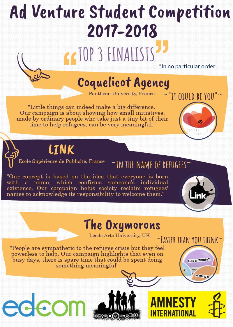 edcom_eu's tweet image. Getting closer and closer to the finish line! These are the Top Three Ad Venture Finalists 2018! Congratulations and see you in Vienna! 👏👏👏
eaca-inspire.eu/top-three-ad-v…

#edcomAV #finalists #top #students #Competition #communication #Edu #Education