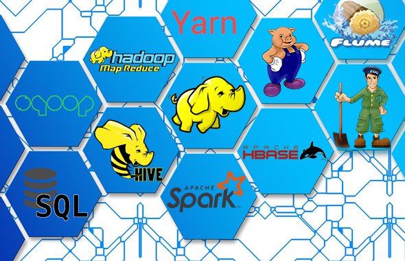 MindsMapped's tweet image. Stay competitive in an ever-changing global environment. Register today for #HadoopDeveloperTraining and find the knowledge you need to excel. Click here to know in detail how you can become #HadoopDeveloper. bit.ly/2vqZ3K5