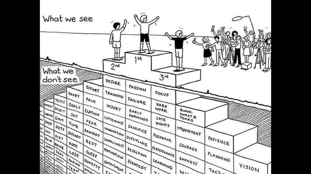 MattCunliffe24's tweet image. 