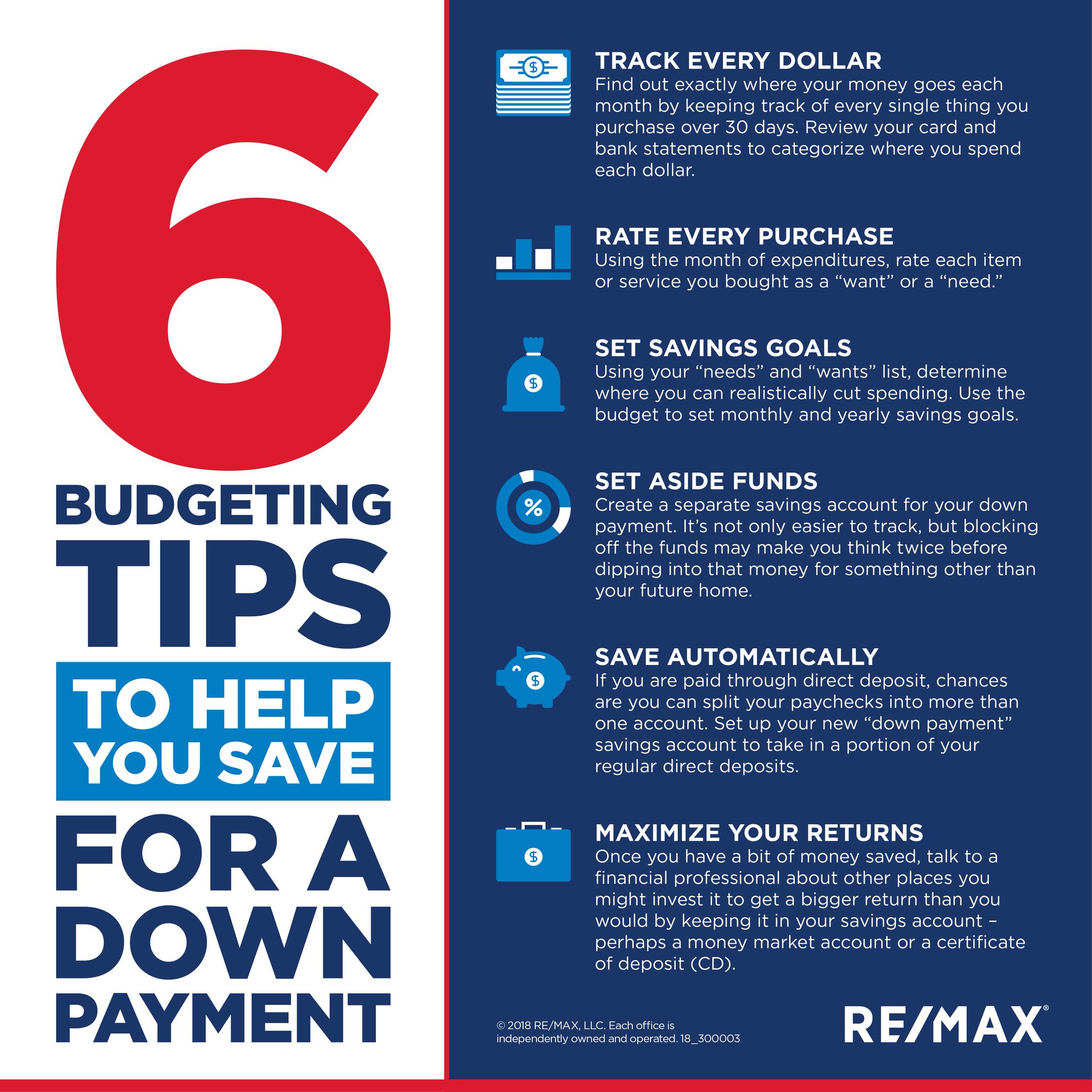 RE MAX on X Saving enough cash for a down payment may seem impossible but with planning and discipline you can make it happen. saving downpayment budgettips https t jnVihcab4p X