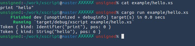 uint256_t tweet media
