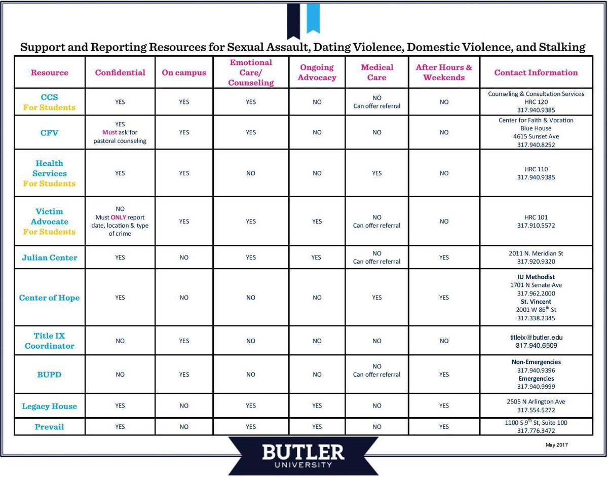 ButlerSGA's tweet image. A statement from your 2018-2019 Cabinet on sexual assault awareness and further plans of action.