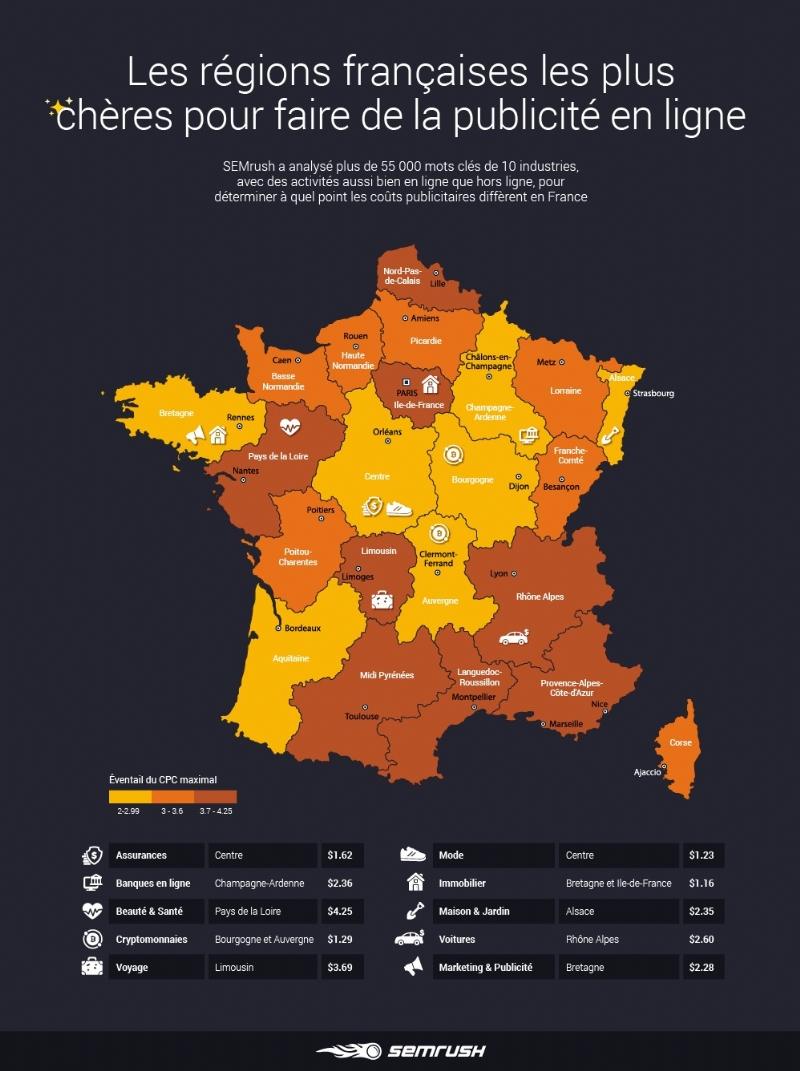 Emarketing_fr's tweet photo. Infographie @semrush_fr  dévoile sa carte de France des régions les plus chères pour la publicité https://t.co/1Wp60JH1ut https://t.co/oOhcNZxaxc