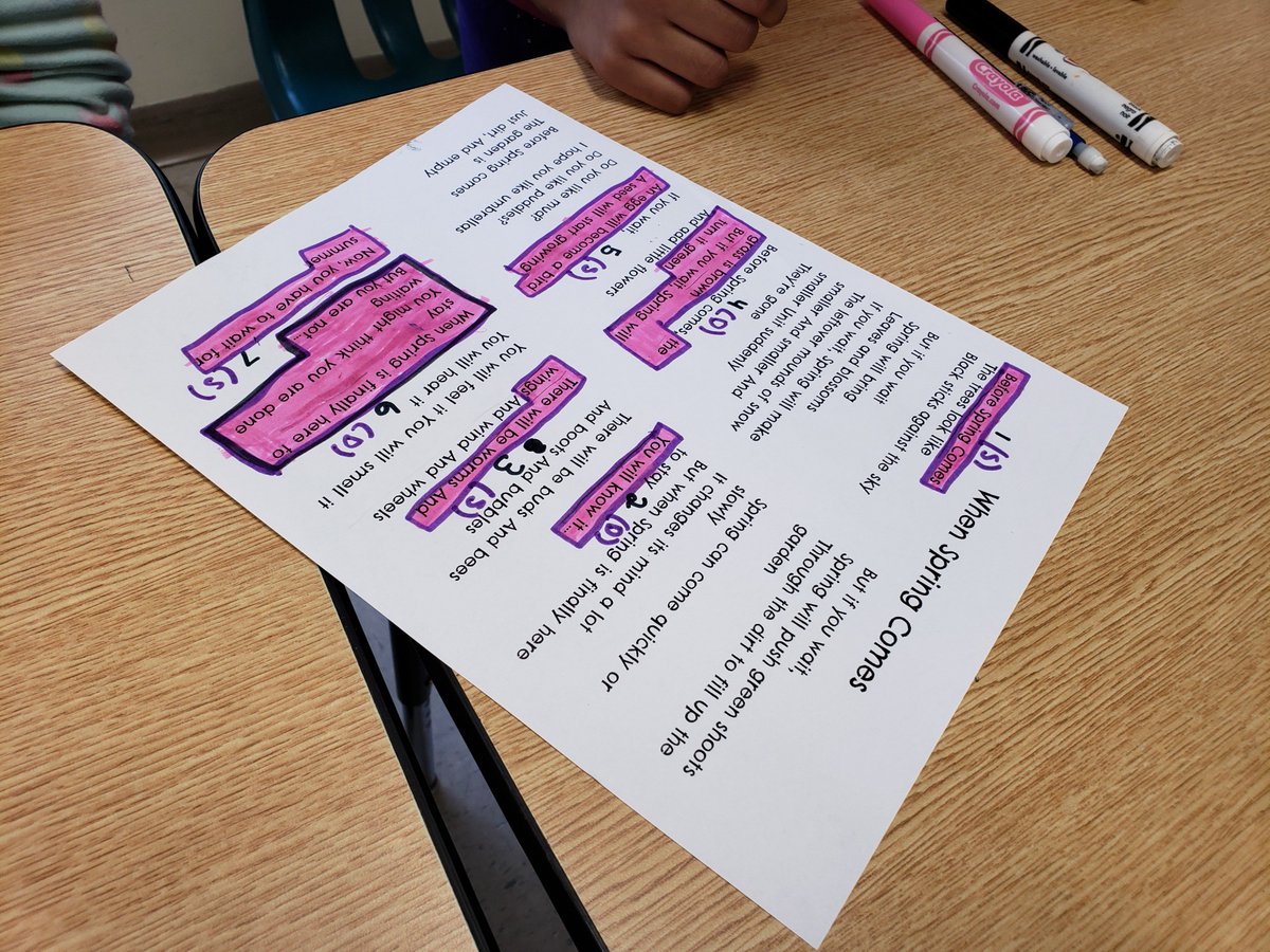 Buddy groups working together on "found poetry" in honor of National Poetry Month.