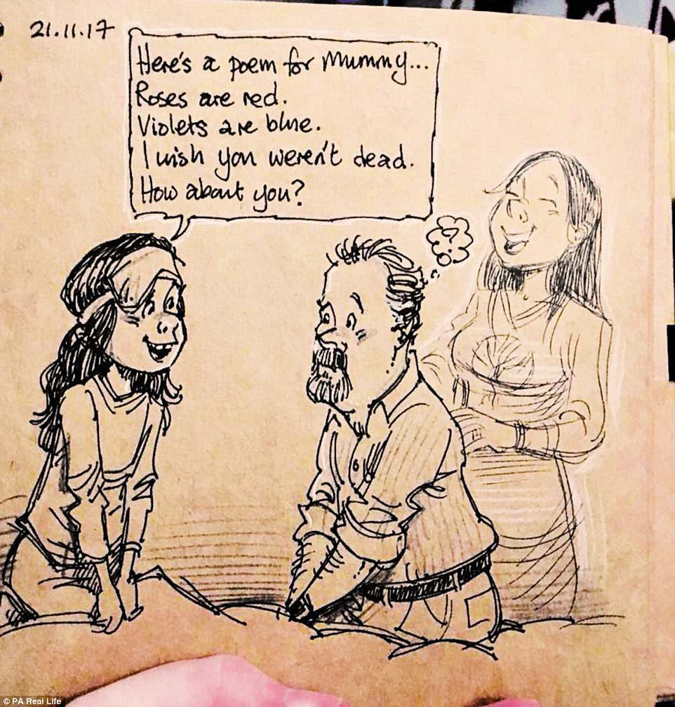 lizlanecomposer's tweet photo. Article about my cousin Joy who tragically died from Sepsis 6 months ago: https://t.co/AP6ADrcWJR. Her husband @GaryScribbler hopes to raise money for @UKSepsisTrust #doodleaday publication. Sepsis can be cured if caught early. Please retweet if you can for awareness, thank you. https://t.co/fVrMfcURC4