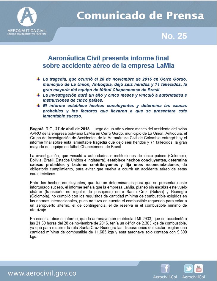 Aeronáutica Civil tweet media