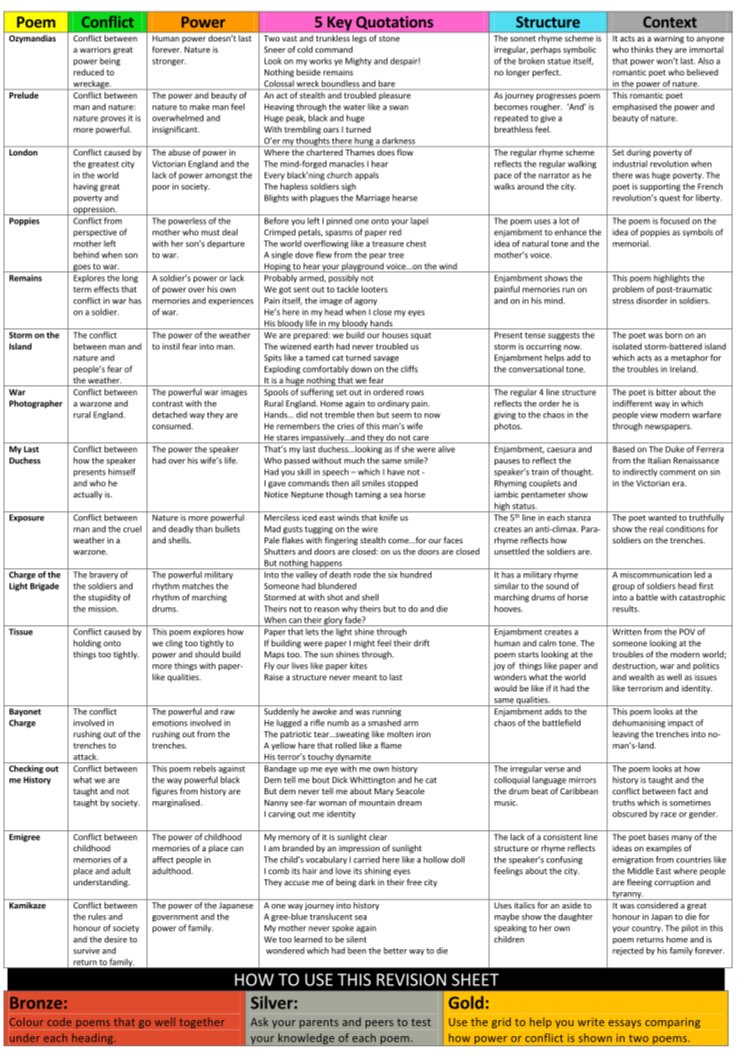 Maghull_English tweet picture
