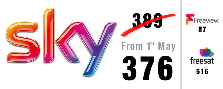iwmTV's tweet photo. **Announcement**
From May 1st 2018 'Ireland West Music TV' will be broadcast on 'Keep it Country' SKY 376! https://t.co/iJRyUqJHcO
