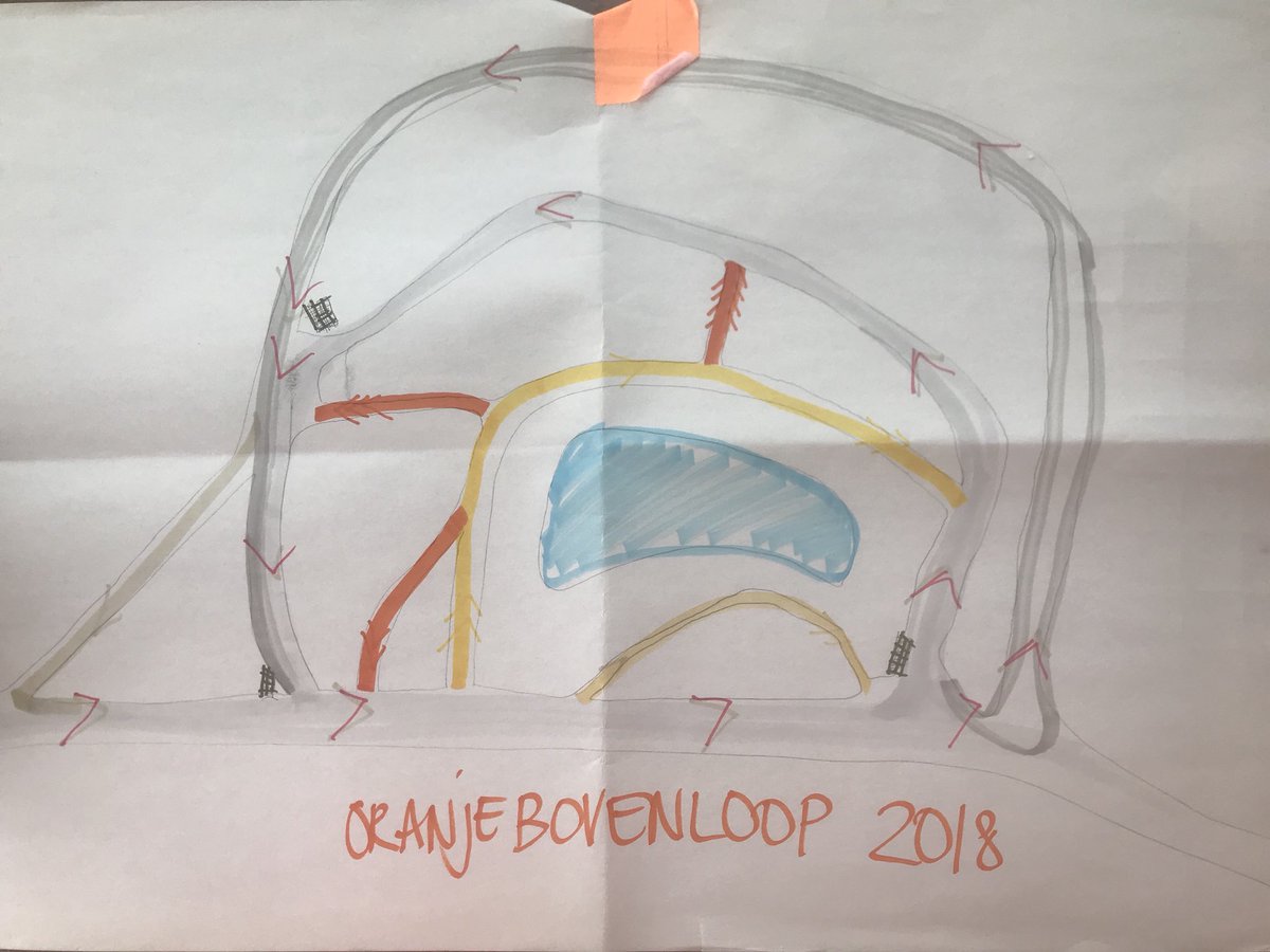 Super blij! Dank je wel <a href="/gem_zaltbommel/">Gemeente Zaltbommel</a>. Gisteren hebben de mannen op mijn vriendelijk verzoek  nog even 2 gaten op t pad in de kuil gedicht KdB💫 #veiligheidvoorop #oranjebovenloop #koningsdag #pasopjeenkels #hardlopen #chill