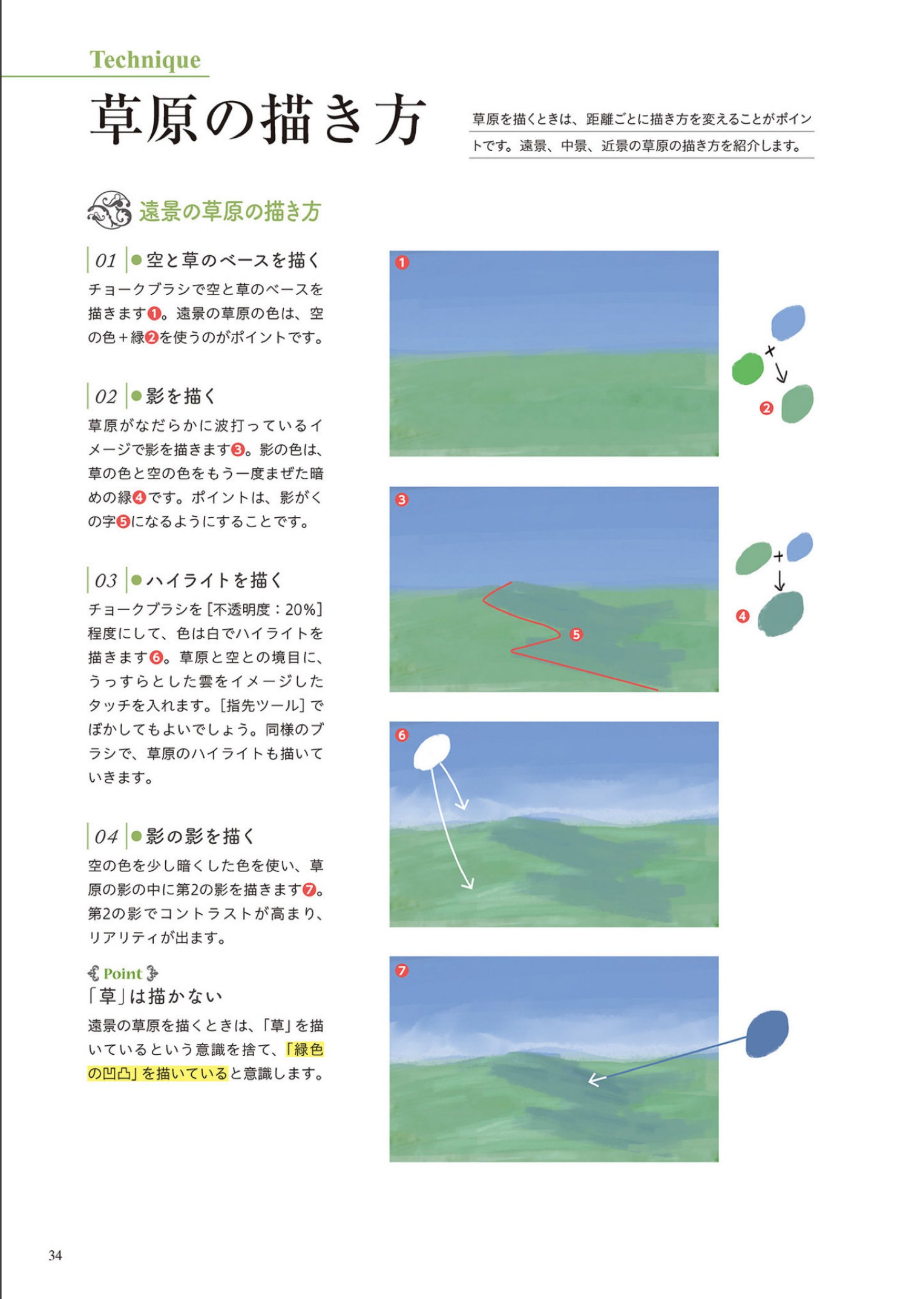 ファンタジー背景 描き方教室の無償公開まとめ Twitter