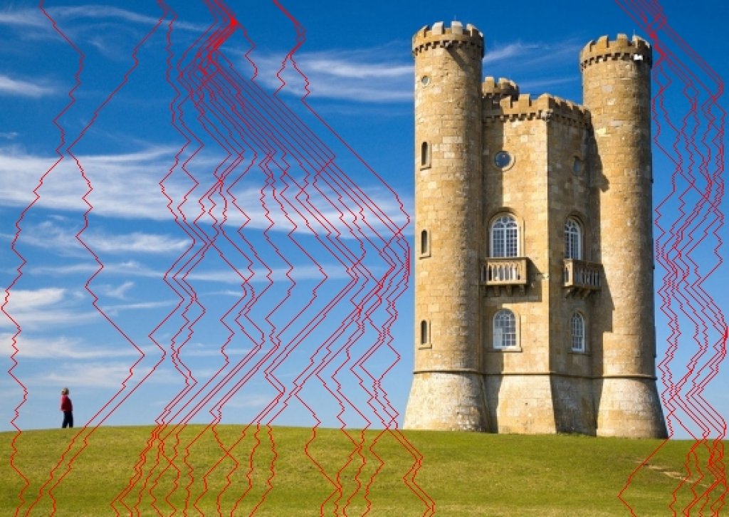 8 Steps to Generating Content Aware Images •  buff.ly/2r45nls