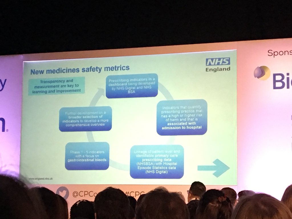 FintanGrant's tweet photo. @keithridge1 presenting the work Medicines safety metrics @CPCongress #medsdataprogramme @NHSDigital @NHSBSA https://t.co/ikFN6iJBl8
