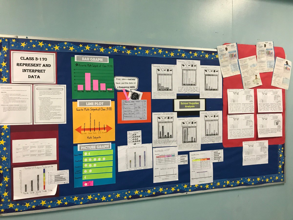 PS 251Q tweet media