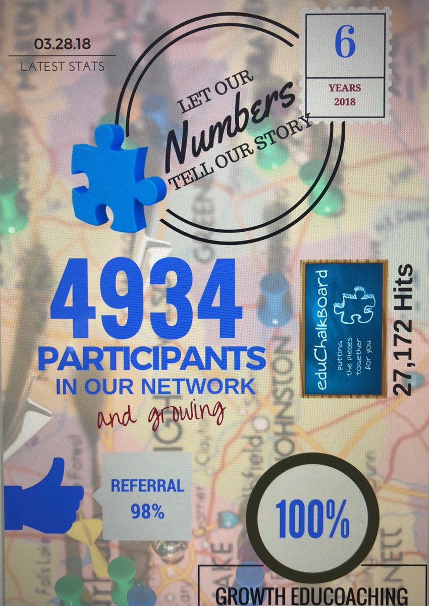 educonsultfirm's tweet photo. #AccordingToMyCalculations - We are making an IMPACT!
#LatestStats
#FridayFeeling https://t.co/b7dUAnpCjT