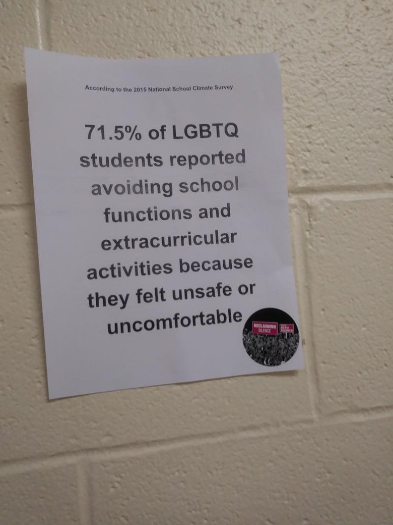 spectrumFHS's tweet photo. These statistics are NOT okay. A student should never miss out on their education for who they are. #DayofSilence #GLSEN https://t.co/YTSAiILgPF