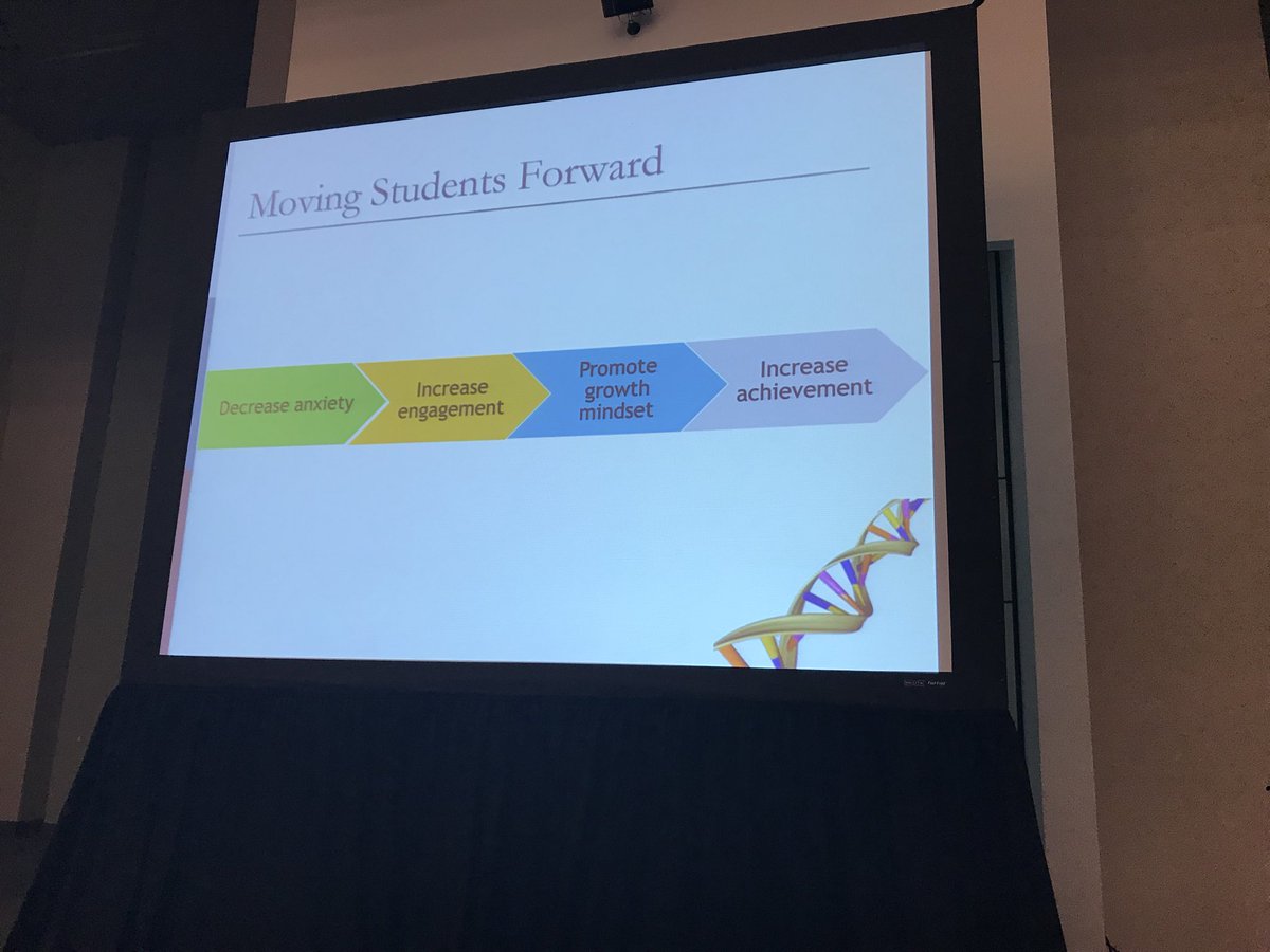 Grzylovesmath's tweet photo. Decrease anxiety in mathematics and achievement will come! Jennifer Lempp: Guided math workshop. @lempp5 @christinegault #NCTMannnual https://t.co/U0CPhliwd2