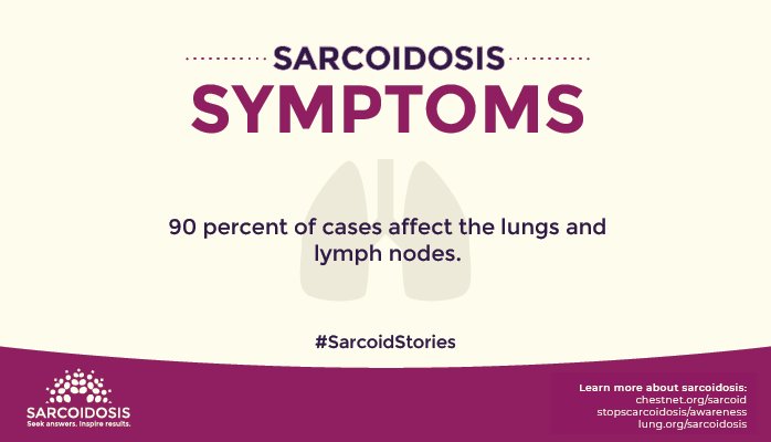 #FactFriday Did you know? To learn more visit: hubs.ly/H0bG0S-0  #Sarcoidosis #SarcoidStories