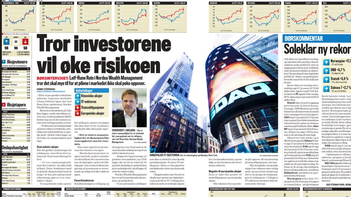 Leif-Rune H. Rein (@leifrein) on Twitter photo 