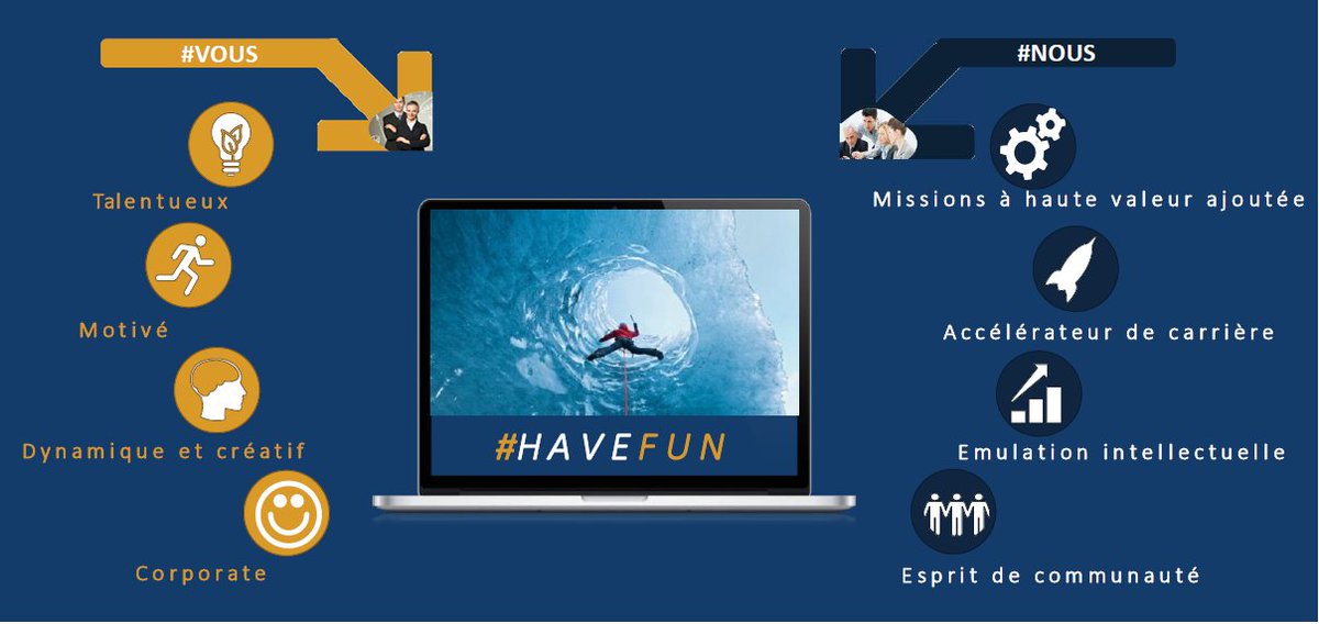 [My new job ACTUARIS] Actuaire Consultant(e) confirmé(e) Assurance de personnes – Modeling &amp; Finance. Rejoignez nos équipes parisiennes !
Lire le détail de l'offre : lnkd.in/djcGVBT
#assurance #actuariat