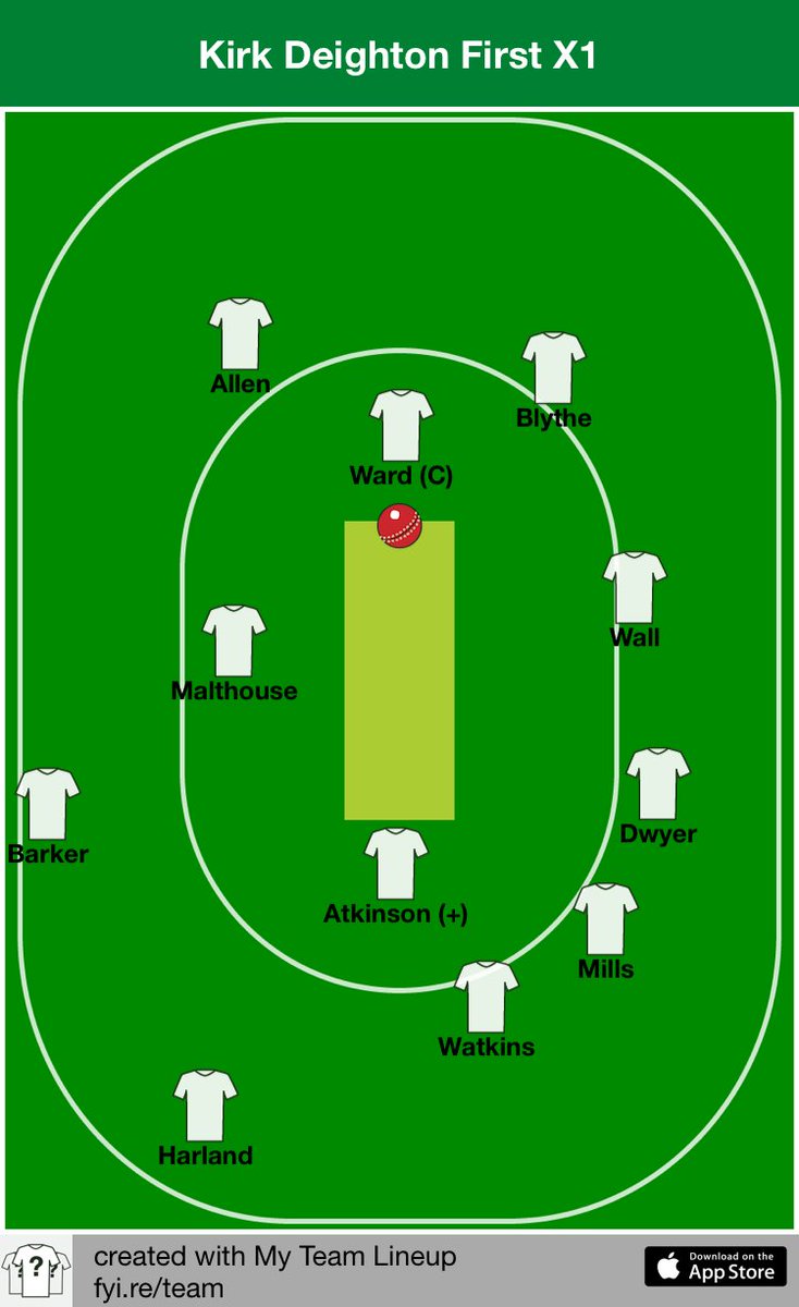 Our first XI to play <a href="/AlneCC/">Alne CC</a> away in our first <a href="/Nidderdale1894/">Theakston Nidderdale Amateur Cricket League</a> league fixture