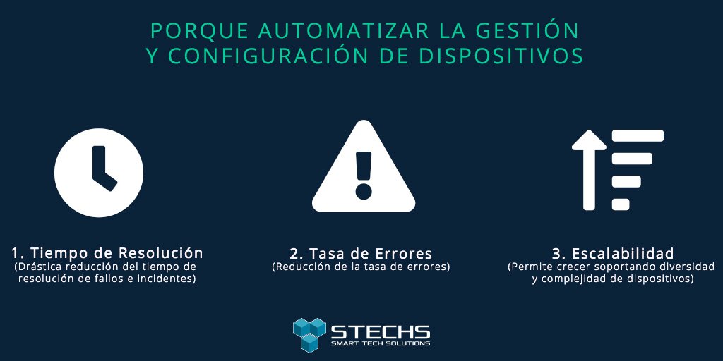 La digitalización de la gestión de dispositivos permite hacer más eficiente el soporte técnico y mejorar la experiencia de cliente #CX #TransformacionDigital
Mira nuestra solución para dispositivos #wifi stechs.lat/hwe