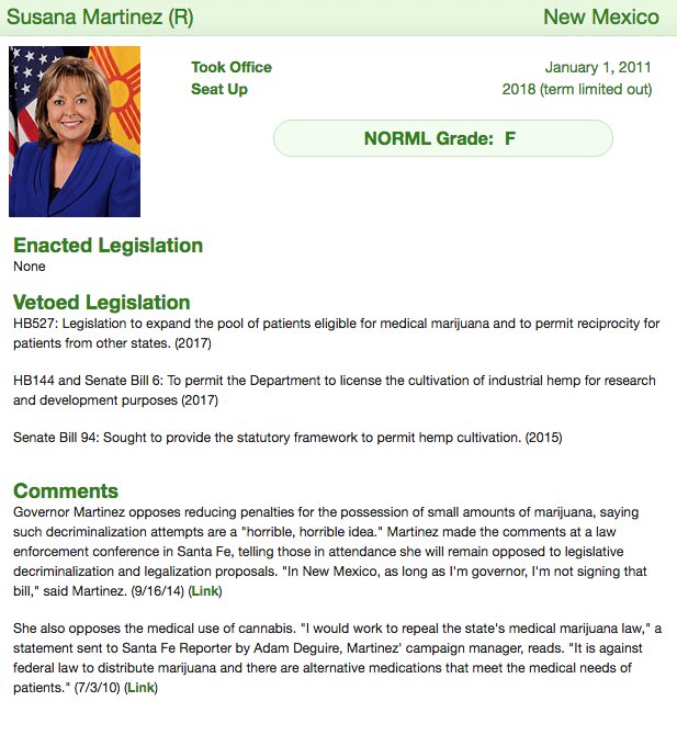 NORML's tweet photo. New Mexico  @Gov_Martinez wants to repeal medical marijuana and thinks marijuana consumers should be in jail. She is one of four governors who got an "F" on our 2018 Governor Scorecard. Share her shame. View full scorecard here: https://t.co/yI8bmz0CtF https://t.co/Fg1jx22fna