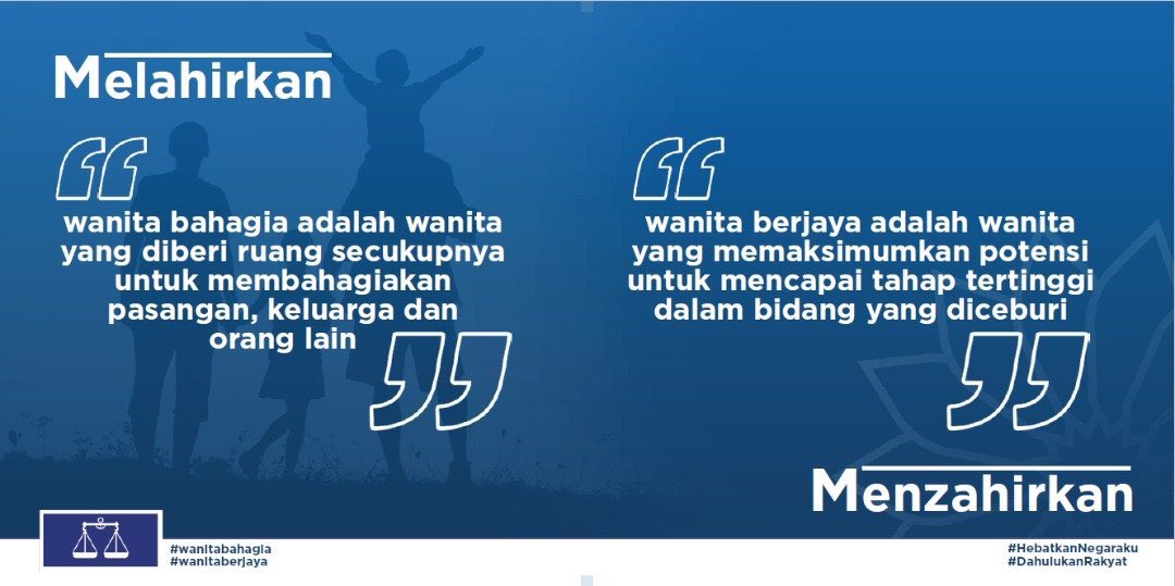 Melahirkan wanita bahagia adalah yang diberi ruang secukupnya untuk membahagiakan pasangan keluarga dan orang lain.
#RatuHatiNegaraku
#HebatkanNegaraku
#WanitaBerjaya
#WanitaBahagia